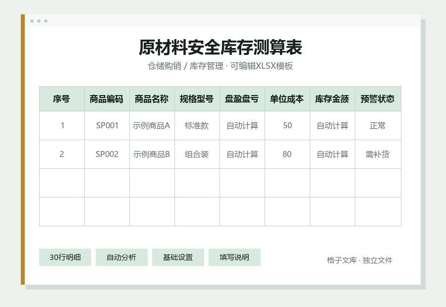 原材料安全库存测算表Excel表格内容预览