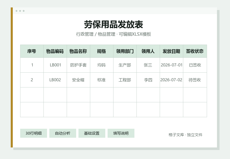 劳保用品发放表Excel表格内容缩略图