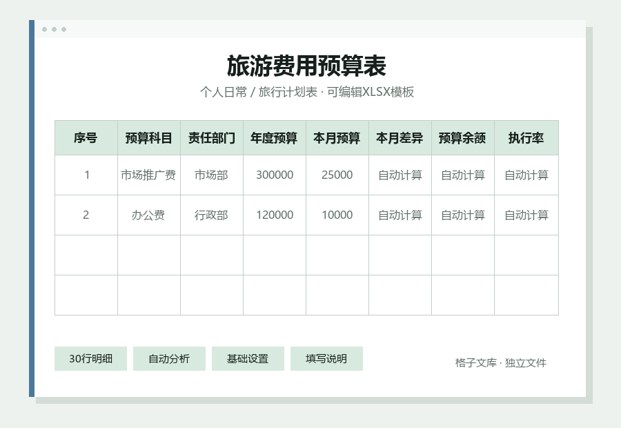 旅游费用预算表Excel表格内容缩略图