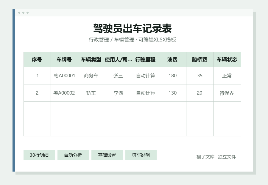 驾驶员出车记录表Excel表格内容缩略图