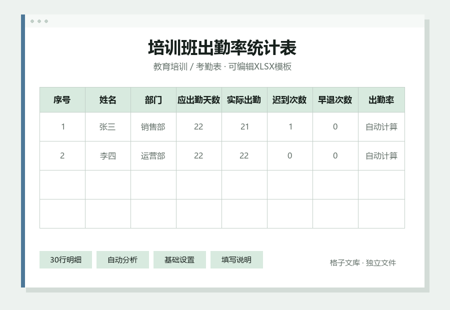 培训班出勤率统计表Excel表格内容缩略图