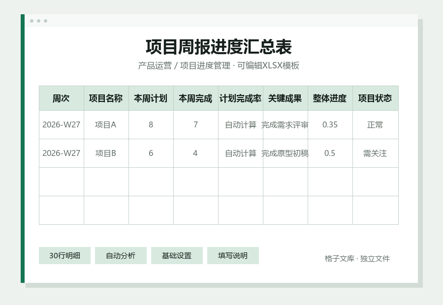 项目周报进度汇总表Excel表格内容缩略图