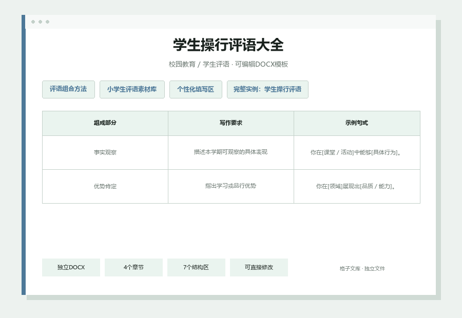 学生操行评语大全Word文档内容预览