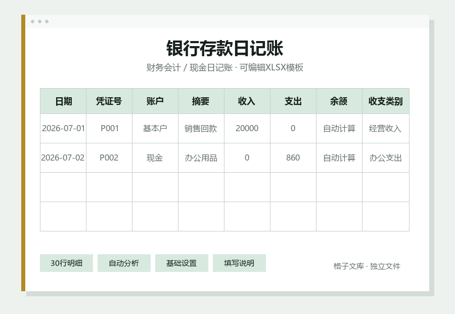 银行存款日记账Excel表格内容缩略图