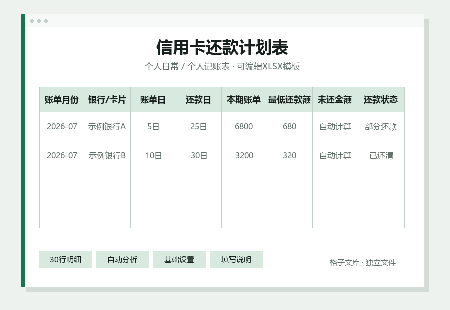 信用卡还款计划表Excel表格内容缩略图