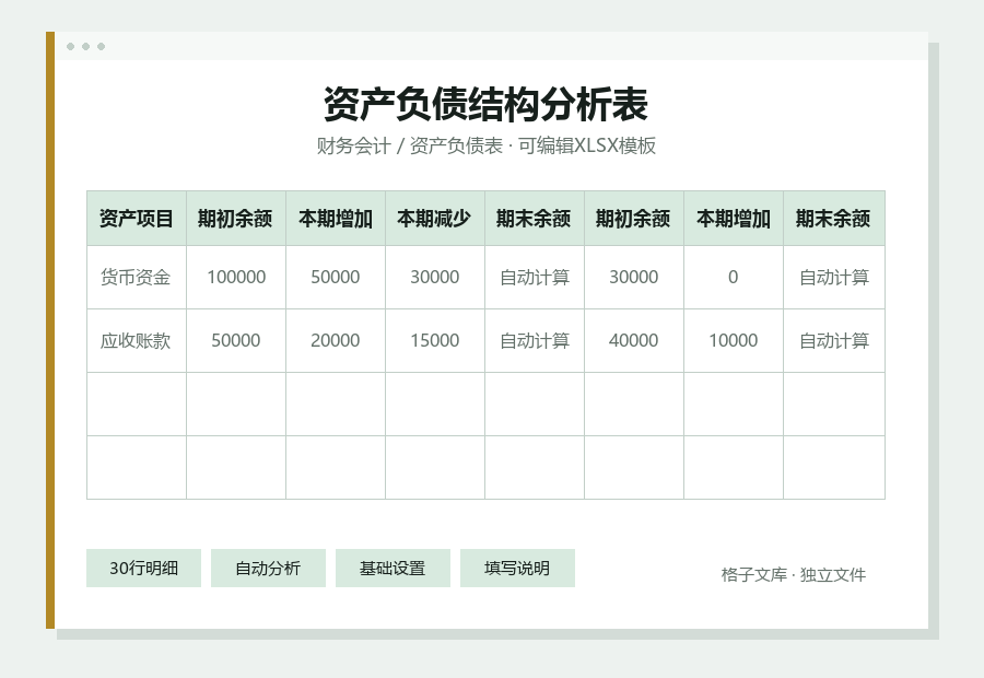 资产负债结构分析表Excel表格内容缩略图