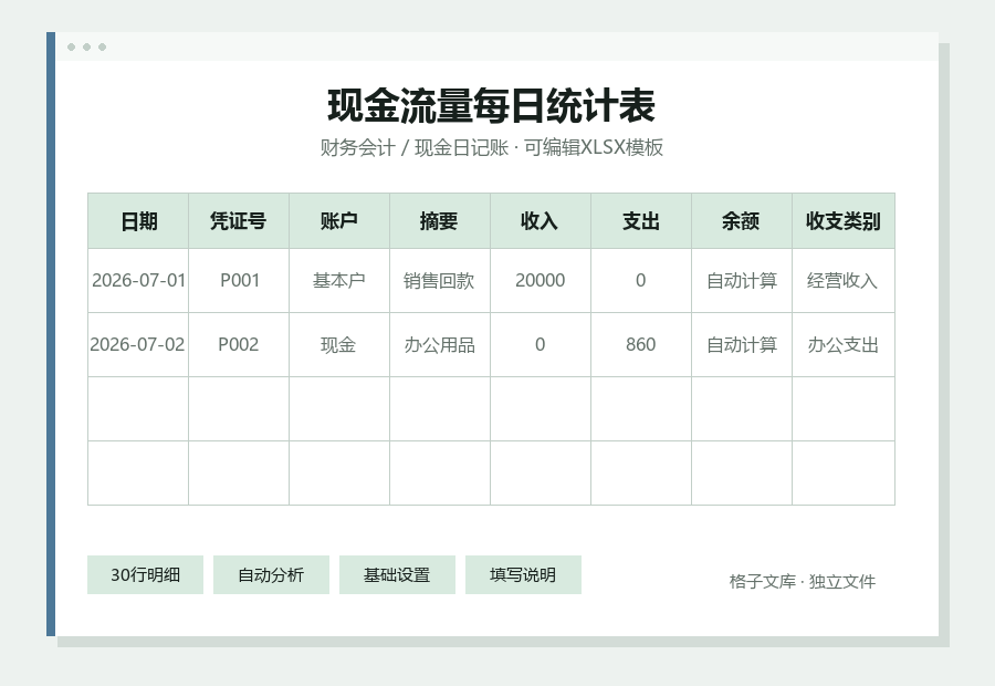 现金流量每日统计表Excel表格内容缩略图