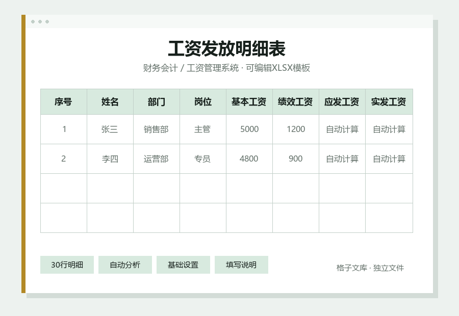 工资发放明细表Excel表格内容缩略图