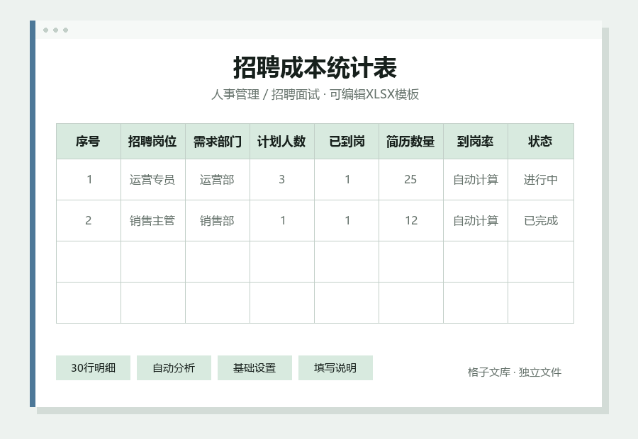招聘成本统计表Excel表格内容缩略图