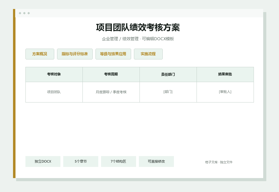 项目团队绩效考核方案Word文档内容缩略图