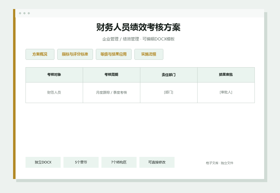 财务人员绩效考核方案Word文档内容缩略图