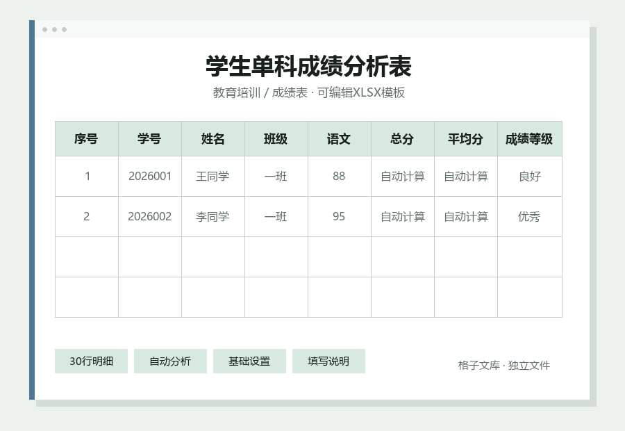 学生单科成绩分析表Excel表格内容缩略图