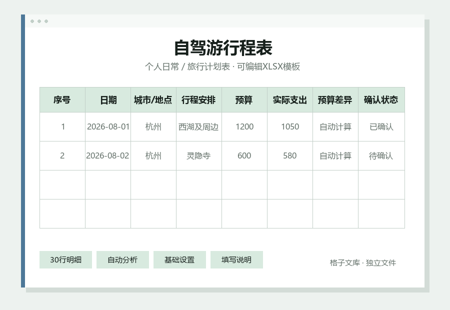 自驾游行程表Excel表格内容预览