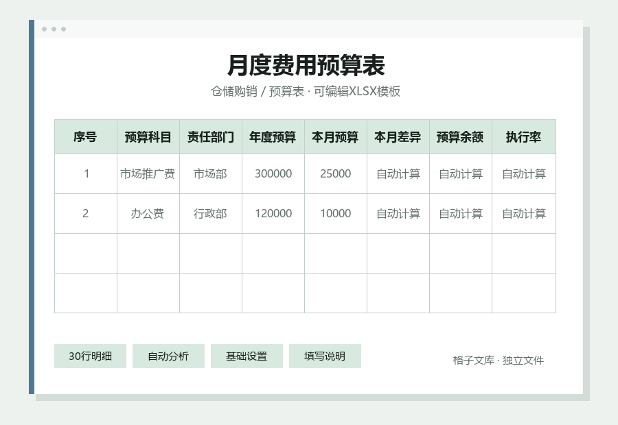月度费用预算表Excel表格内容缩略图