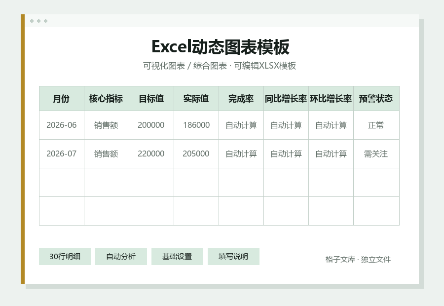Excel动态图表模板Excel表格内容缩略图