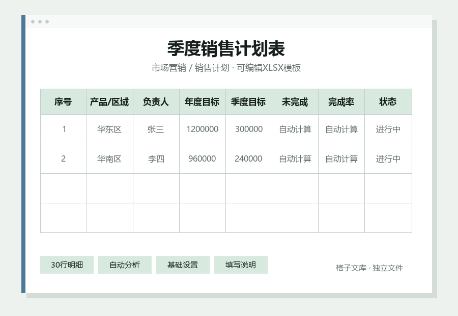 季度销售计划表Excel表格内容缩略图