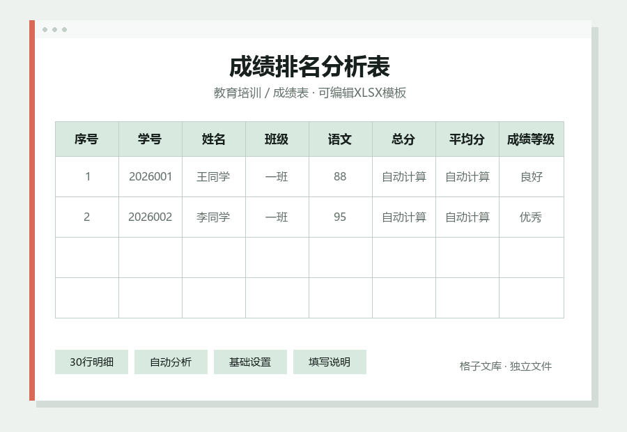 成绩排名分析表Excel表格内容预览