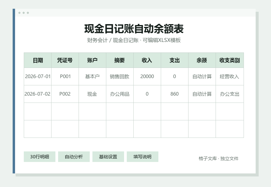 现金日记账自动余额表Excel表格内容缩略图