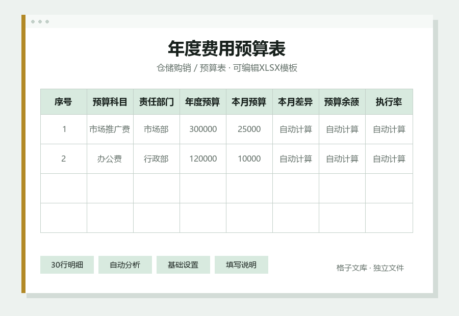 年度费用预算表Excel表格内容缩略图