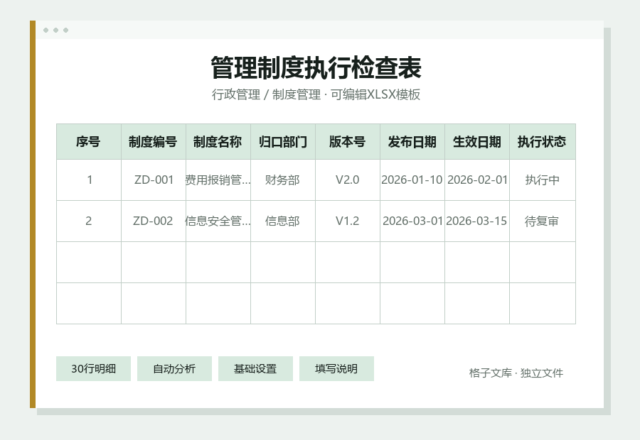 管理制度执行检查表Excel表格内容预览