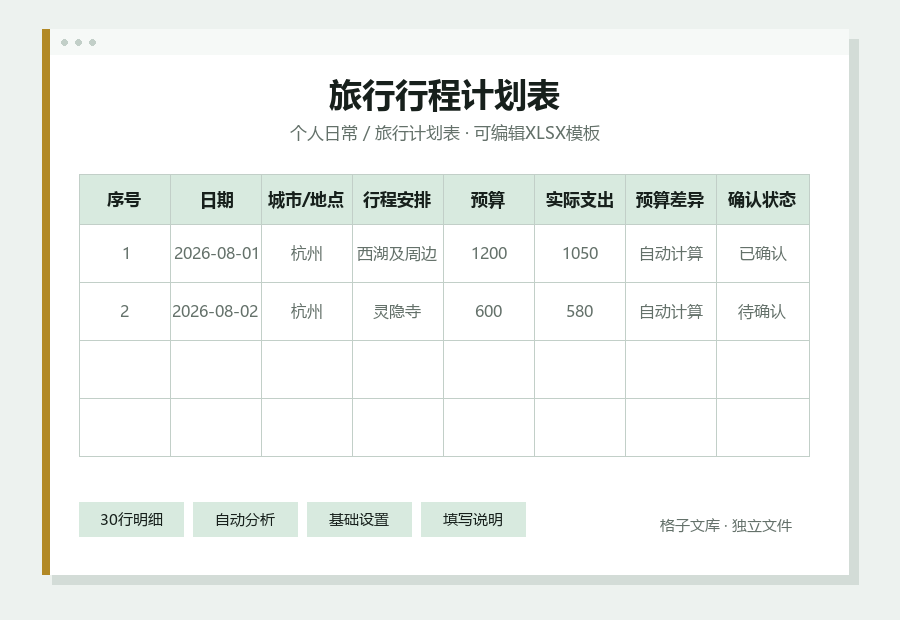 旅行行程计划表Excel表格内容缩略图