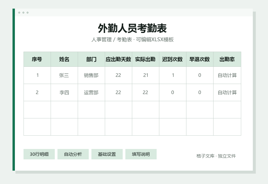 外勤人员考勤表Excel表格内容缩略图