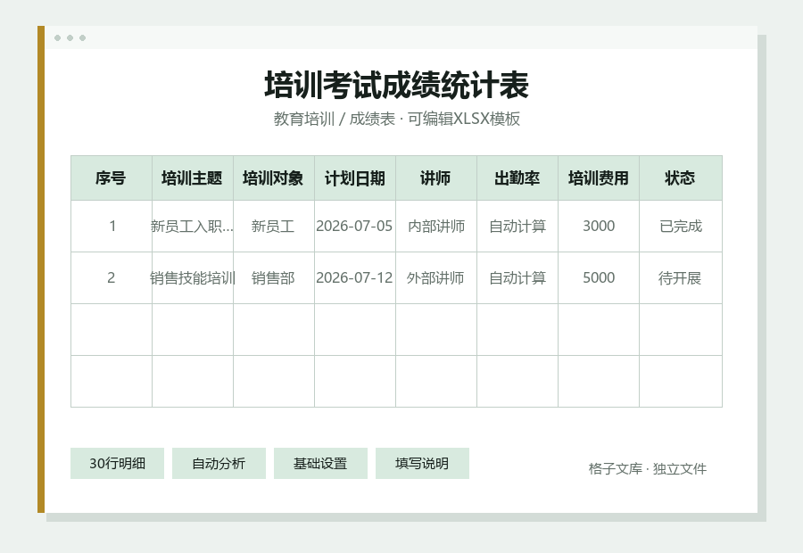 培训考试成绩统计表Excel表格内容缩略图