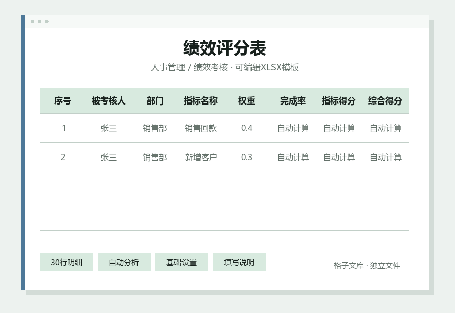 绩效评分表Excel表格内容缩略图