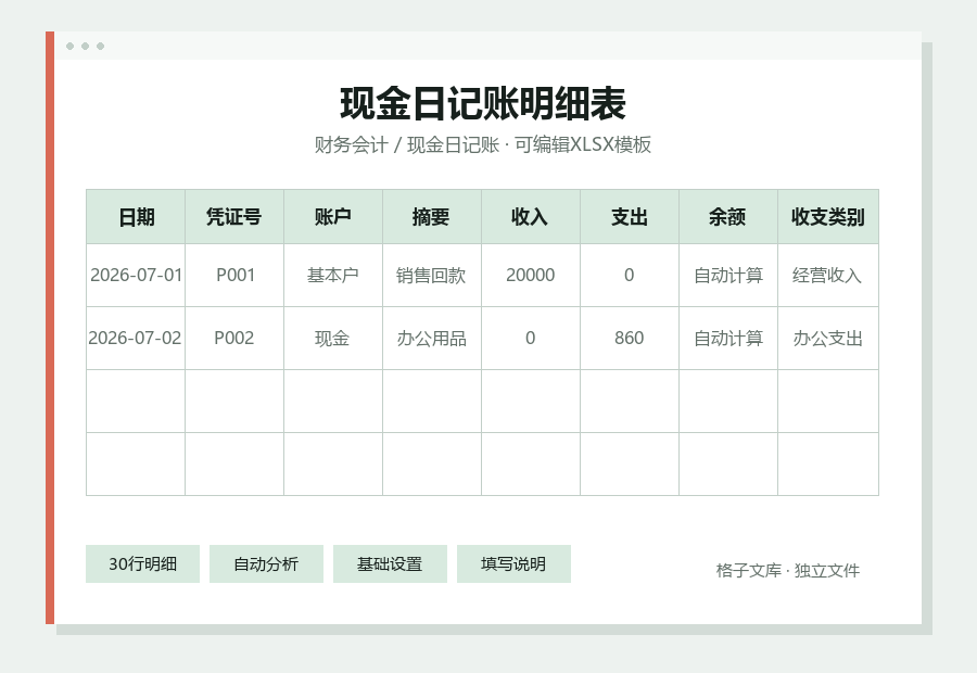 现金日记账明细表Excel表格内容缩略图