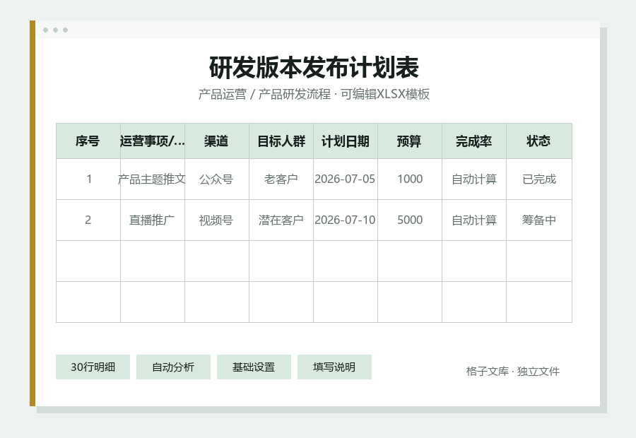 研发版本发布计划表Excel表格内容缩略图