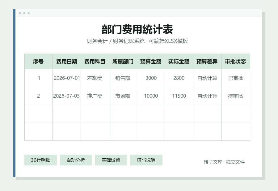 部门费用统计表Excel表格内容预览
