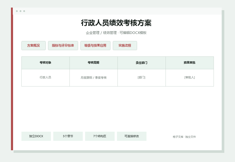 行政人员绩效考核方案Word文档内容缩略图