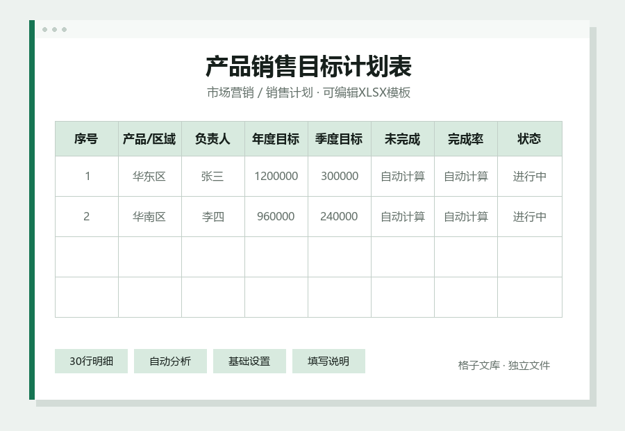 产品销售目标计划表Excel表格内容缩略图