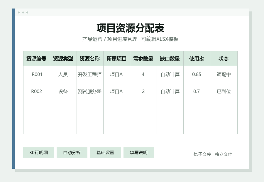 项目资源分配表Excel表格内容缩略图