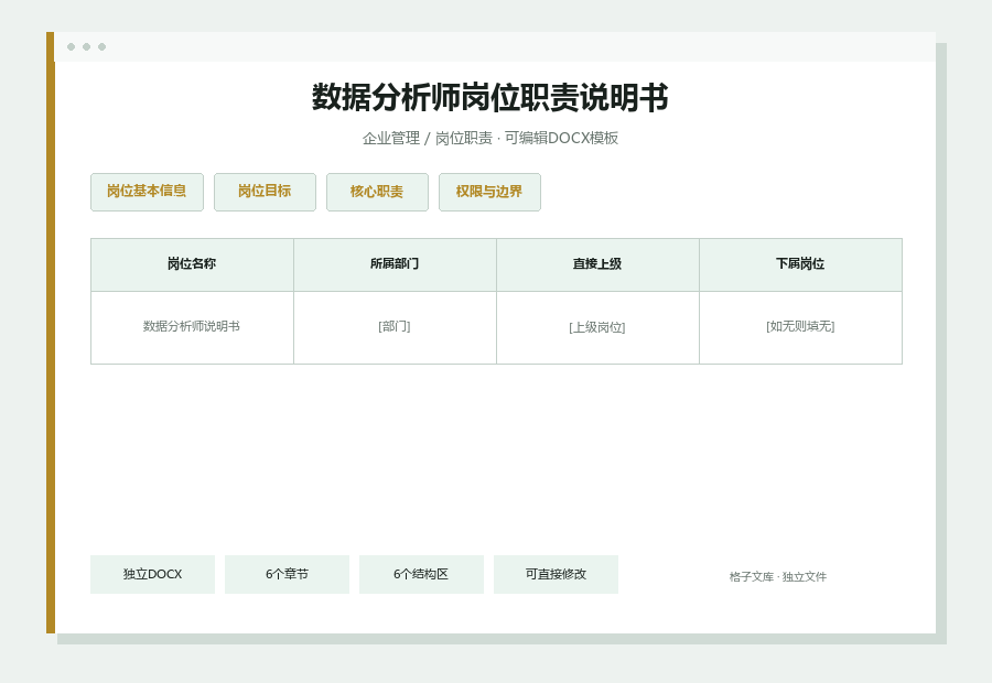 数据分析师岗位职责说明书Word文档内容预览
