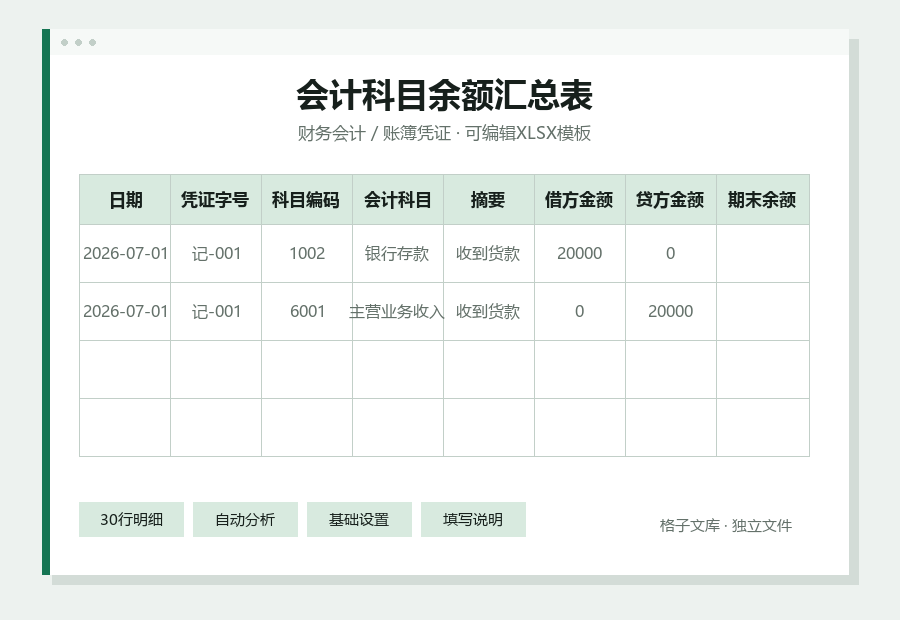 会计科目余额汇总表Excel表格内容缩略图