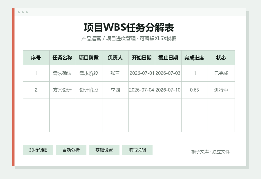 项目WBS任务分解表Excel表格内容缩略图