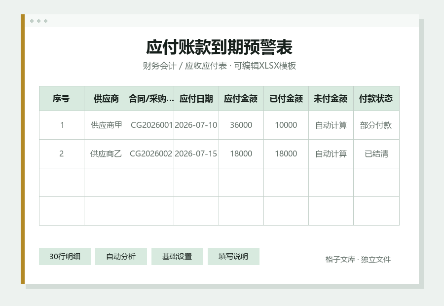 应付账款到期预警表Excel表格内容缩略图