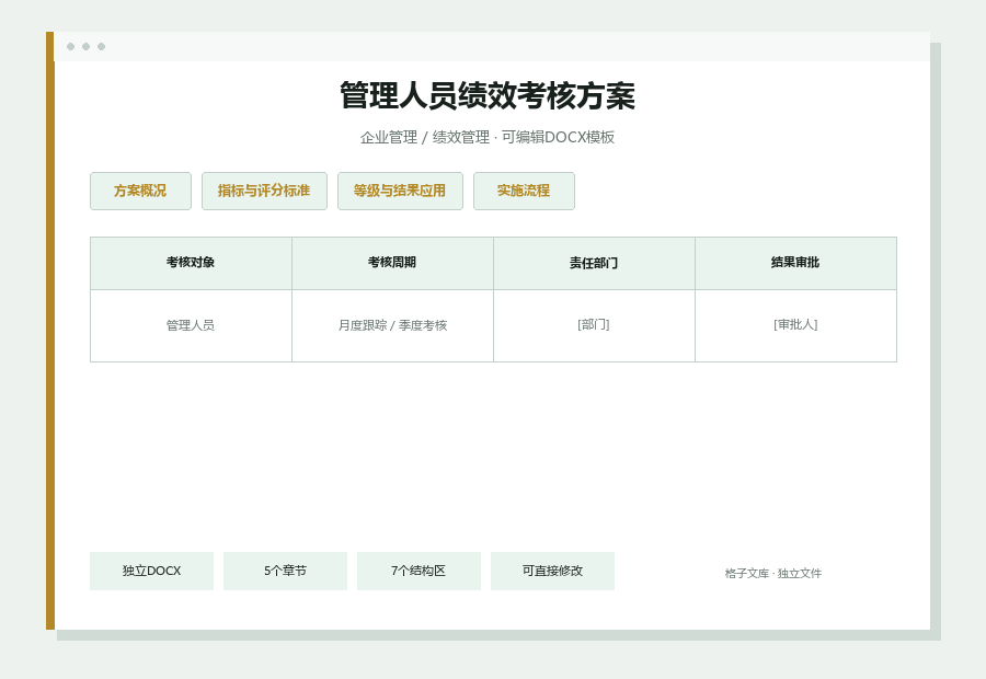 管理人员绩效考核方案Word文档内容缩略图