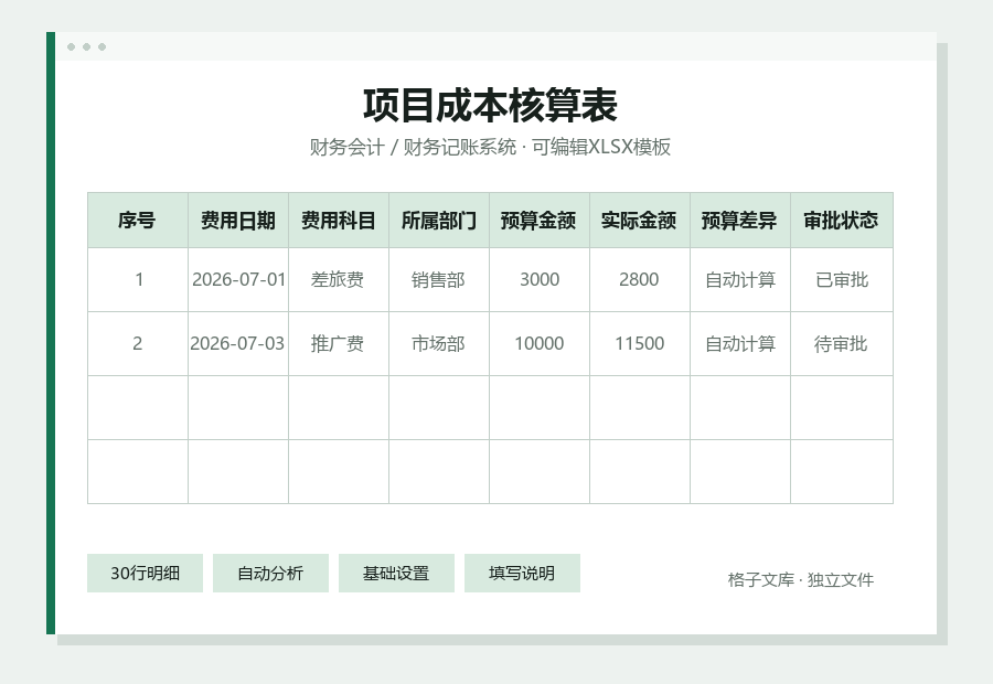 项目成本核算表Excel表格内容预览