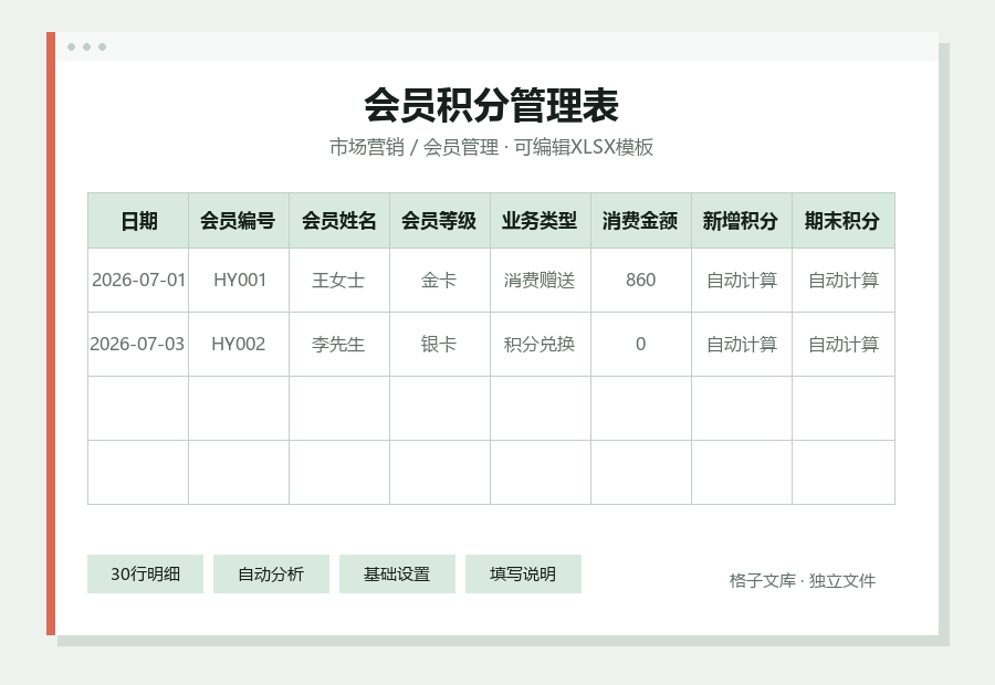 会员积分管理表Excel表格内容缩略图