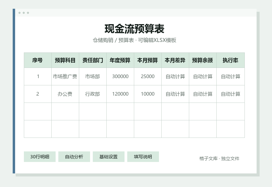 现金流预算表Excel表格内容缩略图