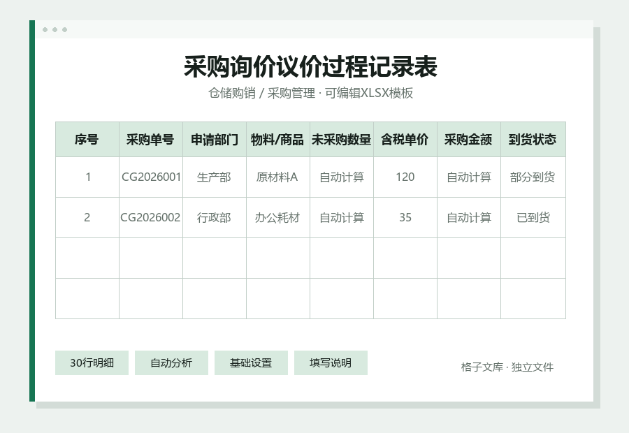 采购询价议价过程记录表Excel表格内容预览