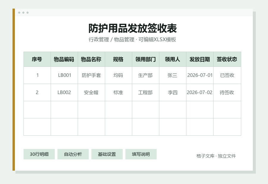 防护用品发放签收表Excel表格内容预览