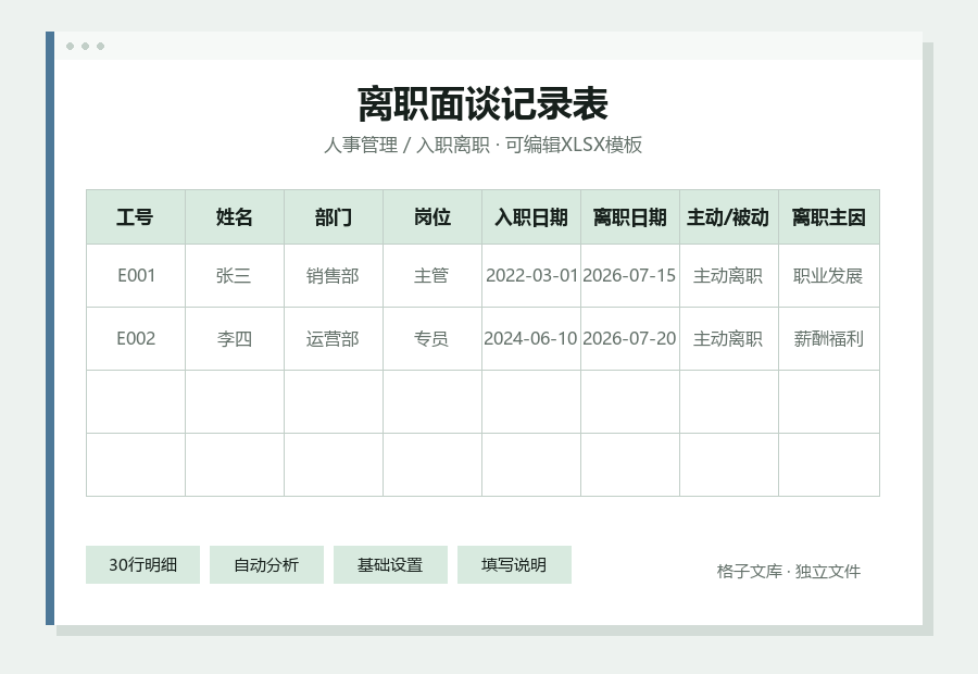 离职面谈记录表Excel表格内容预览