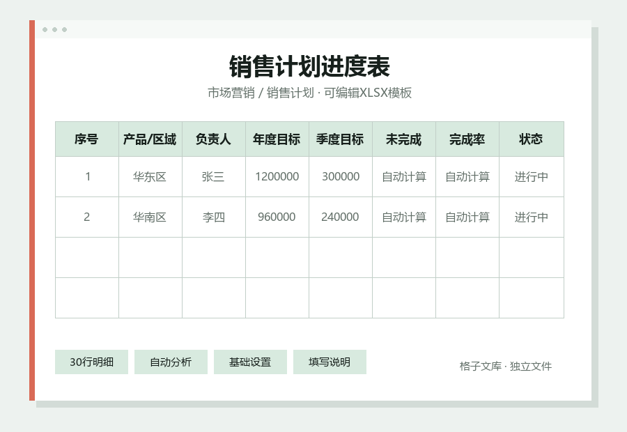销售计划进度表Excel表格内容预览