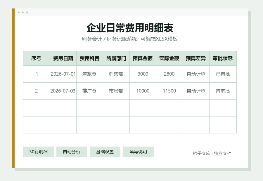 企业日常费用明细表Excel表格内容缩略图