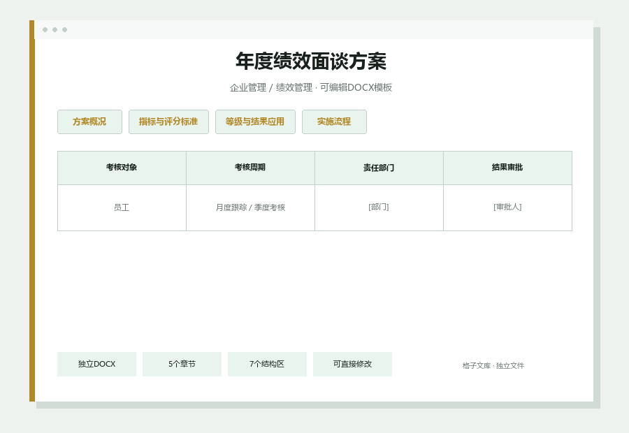 年度绩效面谈方案Word文档内容缩略图