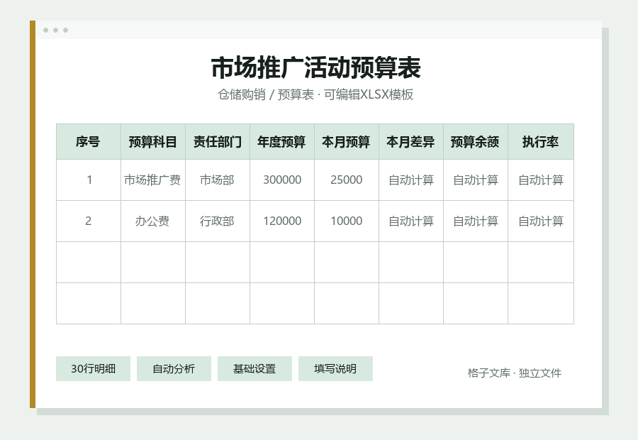 市场推广活动预算表Excel表格内容缩略图