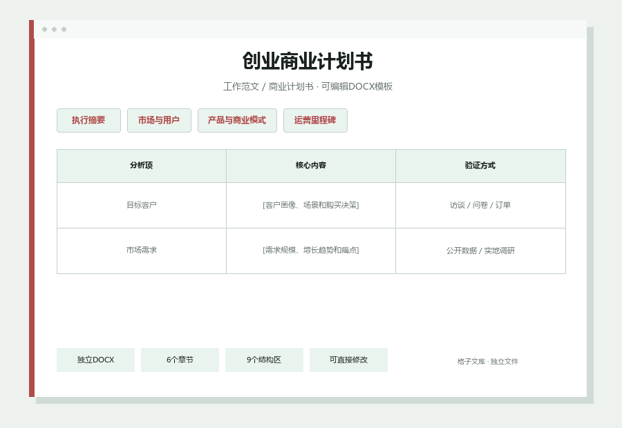 创业商业计划书Word文档内容缩略图